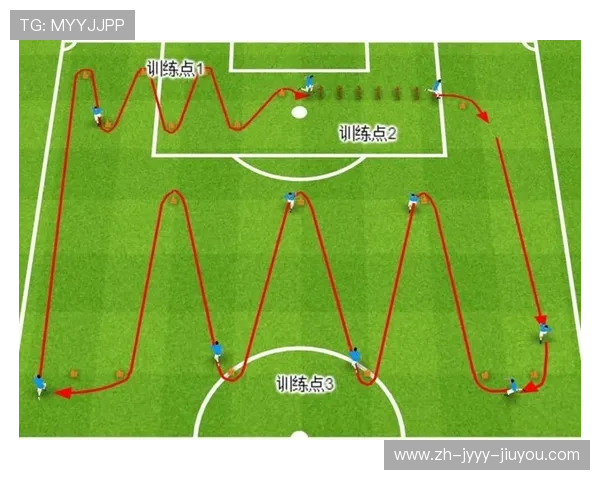 足球运动员体能训练的关键方法